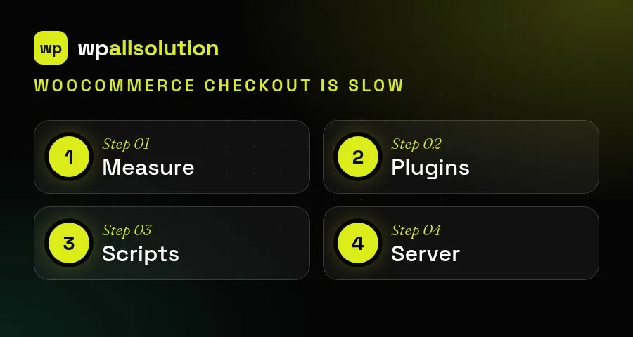 When your WooCommerce checkout is slow: measure, check plugins, check scripts and check the server